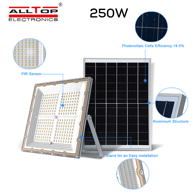 250W SOLAR LED FLOODLIGHT (0358B250-01-6000)  