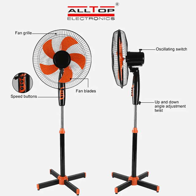 AC 16INCH STAND FAN DQ1810A40-01