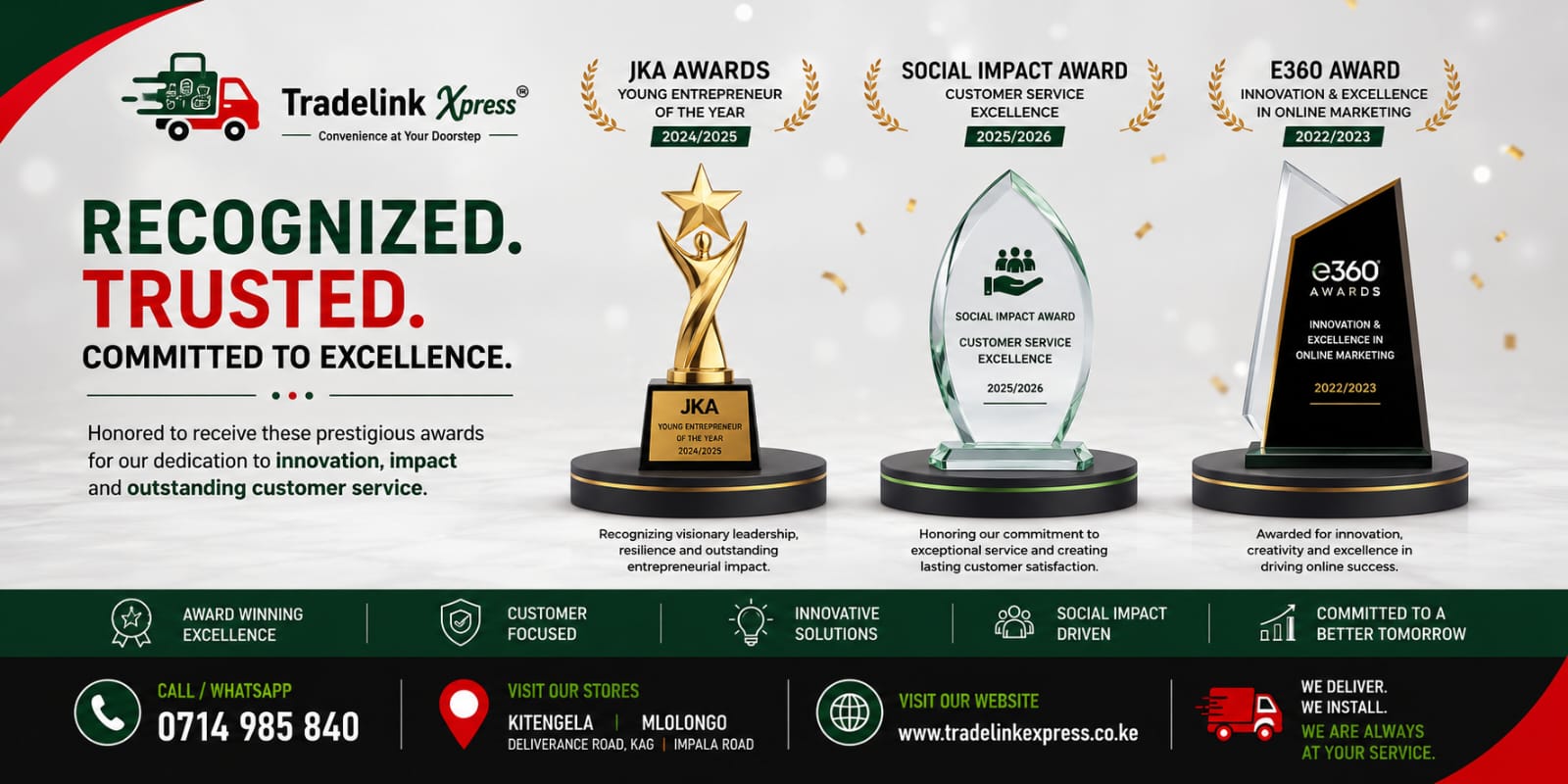 AWARDS